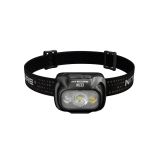 HEADLAMP NU SERIES 700 LUMENS/NU33 NITECORE